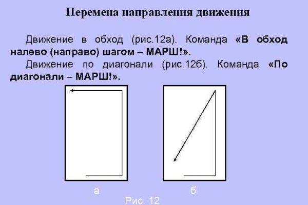 Кракен наркошоп